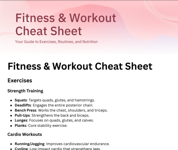 Mega Cheat Sheet Bundle