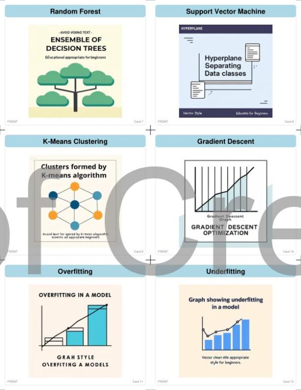 AI & Machine Learning Flash Cards