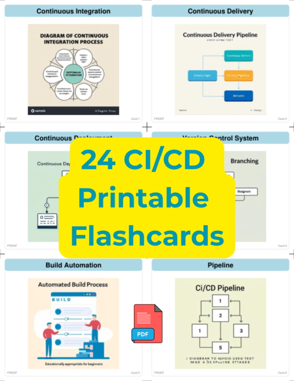CI/CD Flash Cards – Printable Double-Sided PDF, 24 Illustrated Study Aids for Continuous Delivery Concepts