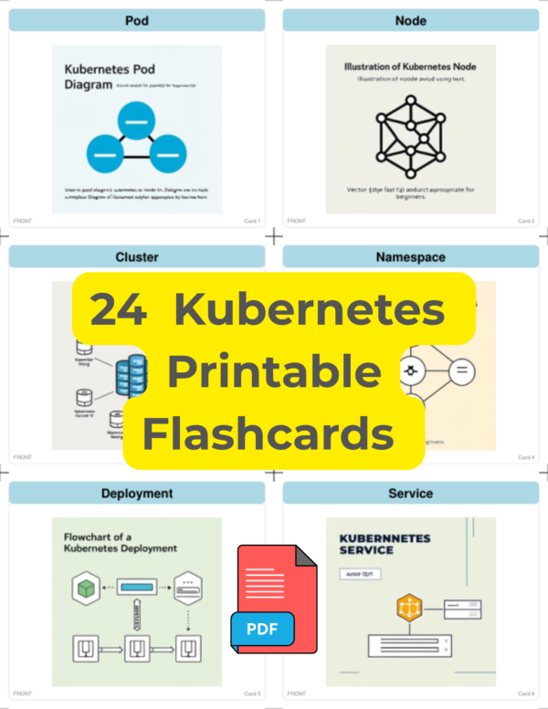 Kubernetes Flash Cards - Cover Page