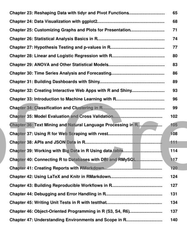 The Complete Guide to R Programming for Data Science