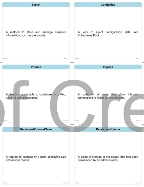 Kubernetes Flash Cards – Printable Double-Sided PDF