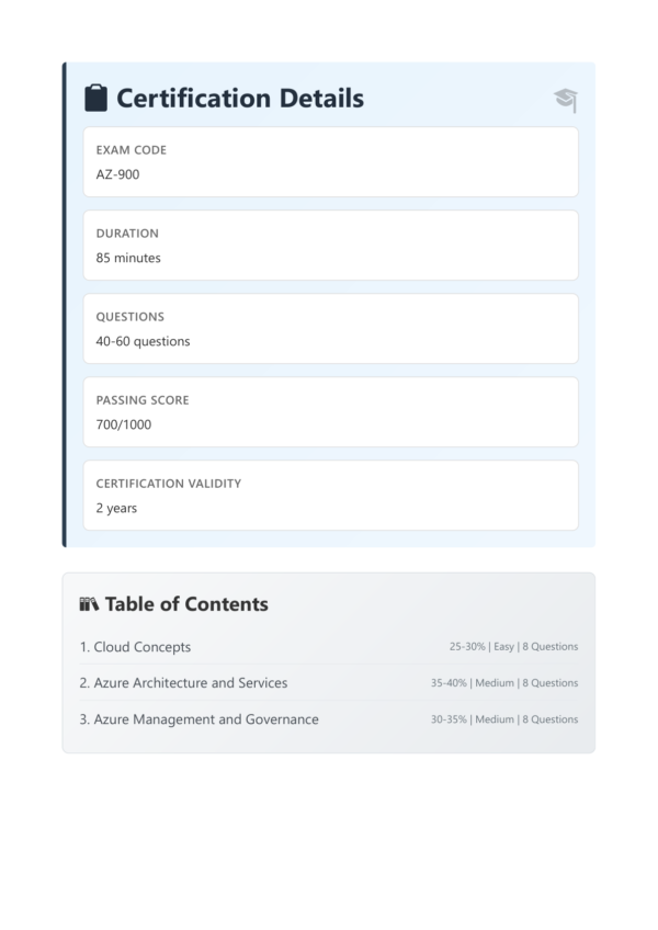 Microsoft Azure Fundamentals AZ900 Study Guide