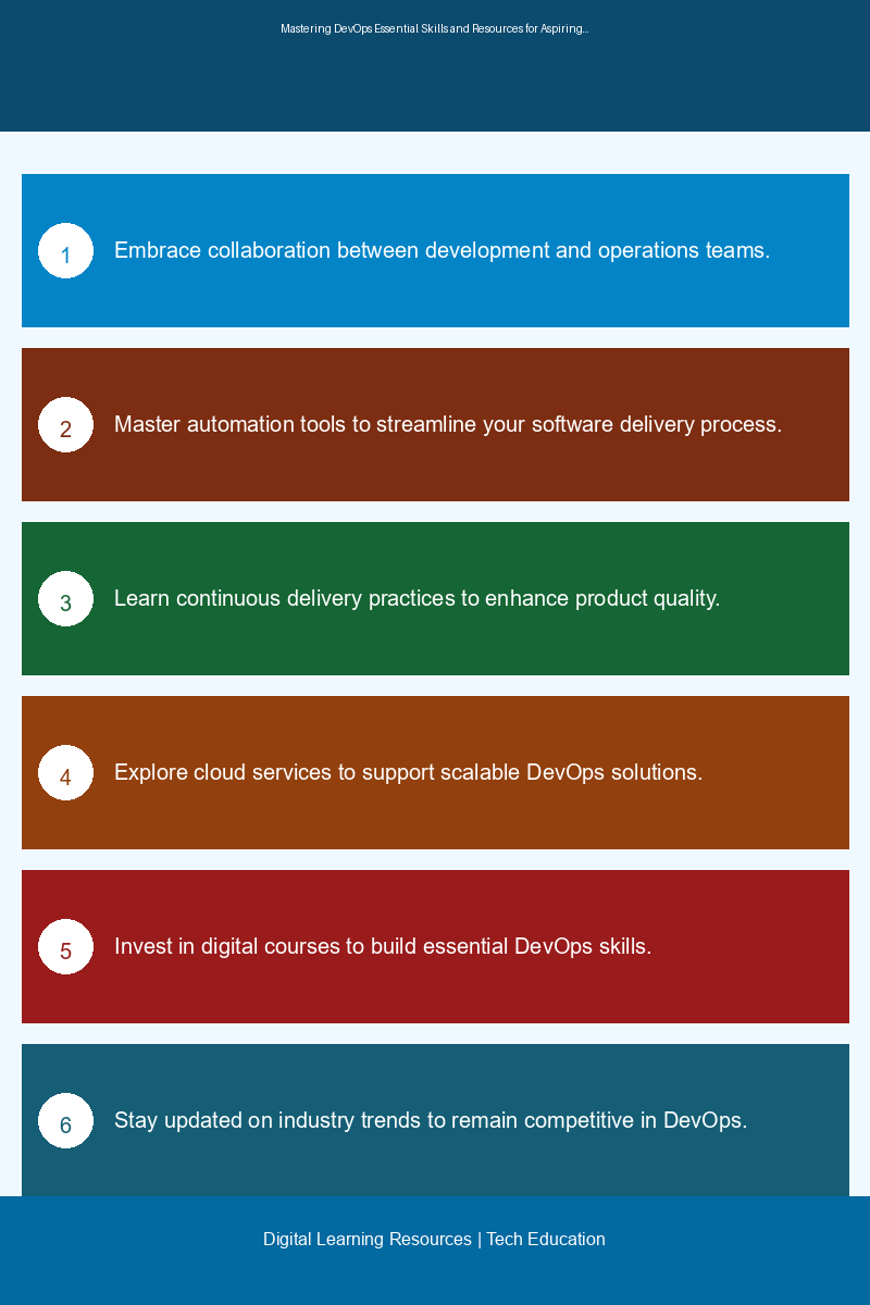 Educational infographic illustrating key DevOps concepts and best practices for aspiring tech professionals