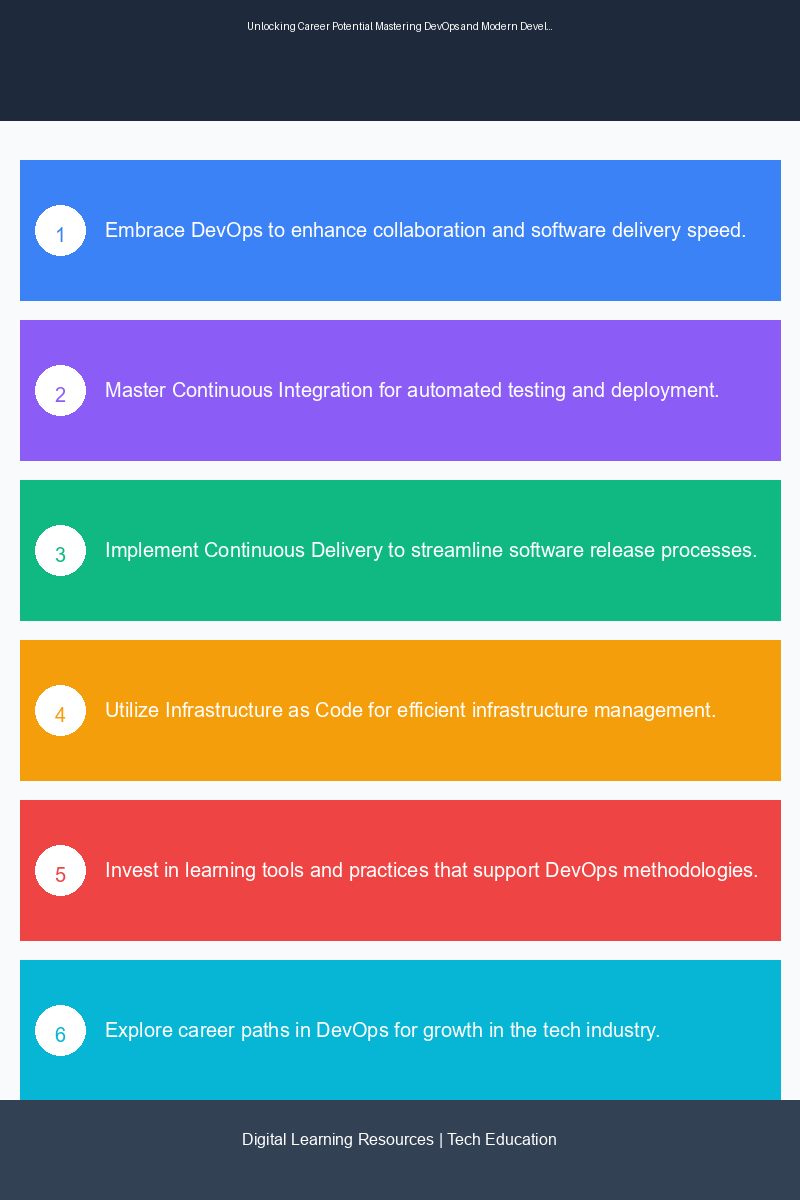 Infographic illustrating key DevOps concepts and their impact on software delivery and team collaboration