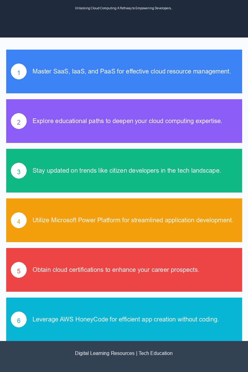 Educational infographic on cloud service models: SaaS, IaaS, and PaaS explained