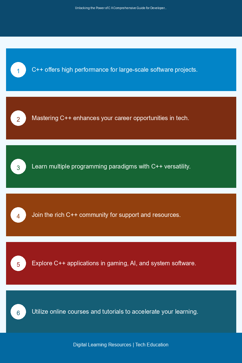 Educational infographic illustrating the benefits and applications of learning C++ for tech professionals
