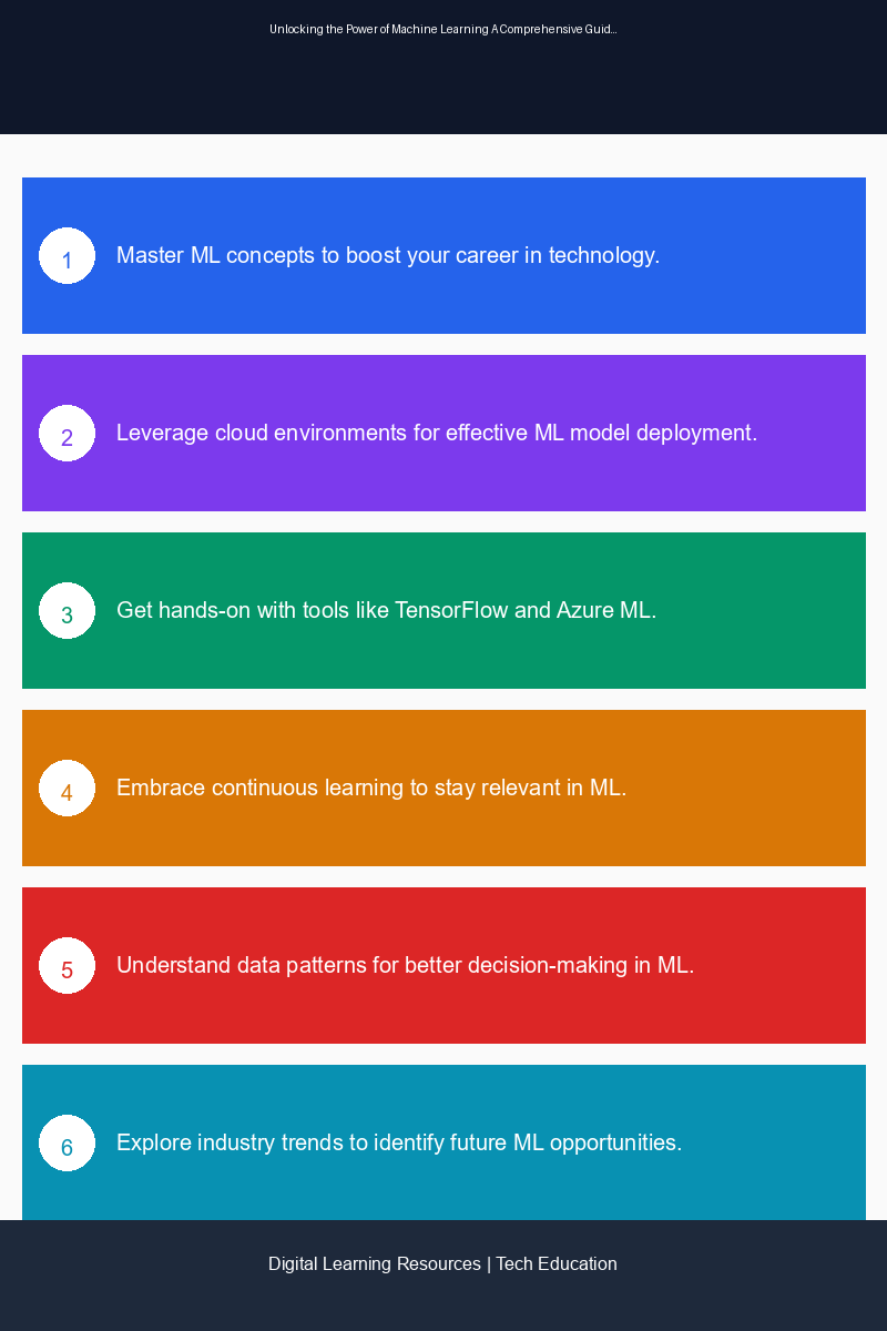 Educational infographic illustrating key machine learning concepts and tools for tech learners