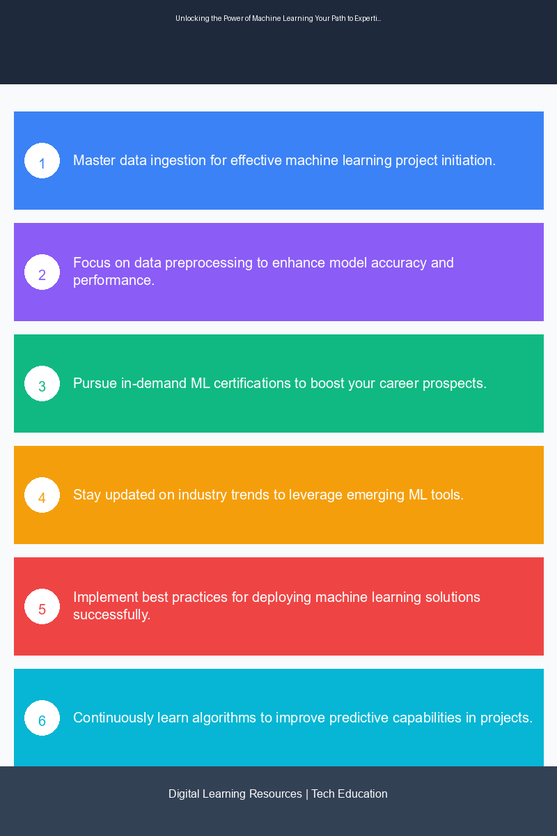 Educational infographic illustrating key steps in machine learning projects and best practices