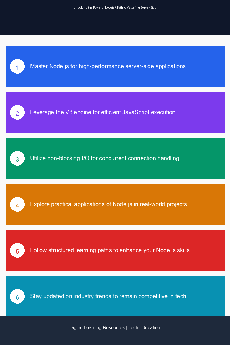 Educational infographic illustrating Node.js architecture and its applications in tech development