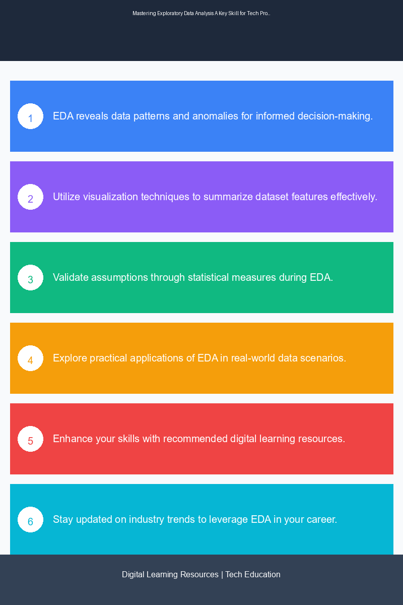 Educational infographic illustrating key components and techniques of Exploratory Data Analysis for tech learners.