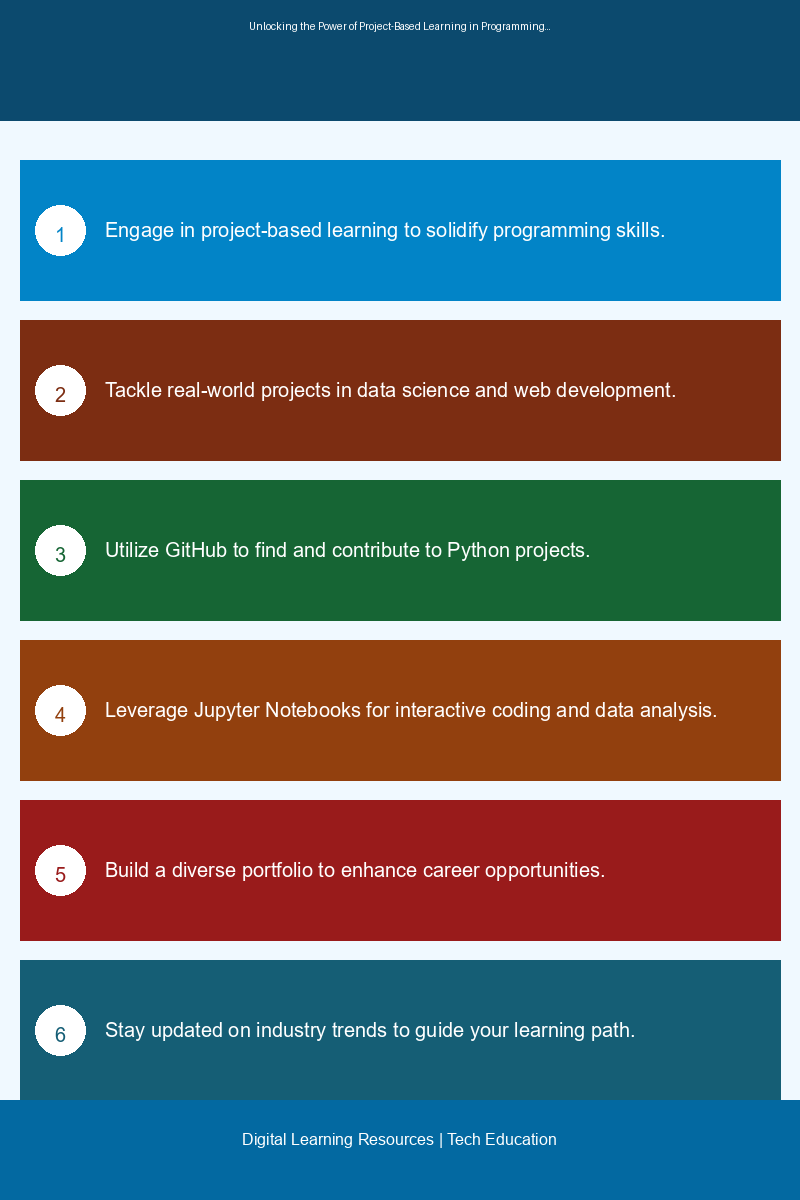 An educational infographic illustrating the benefits of project-based learning in programming.